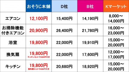 612f43071a2a0f44423b8bcb86c93e1a1