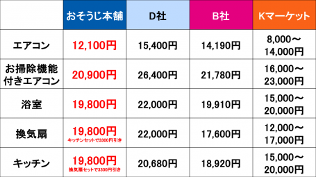 612f43071a2a0f44423b8bcb86c93e1a1